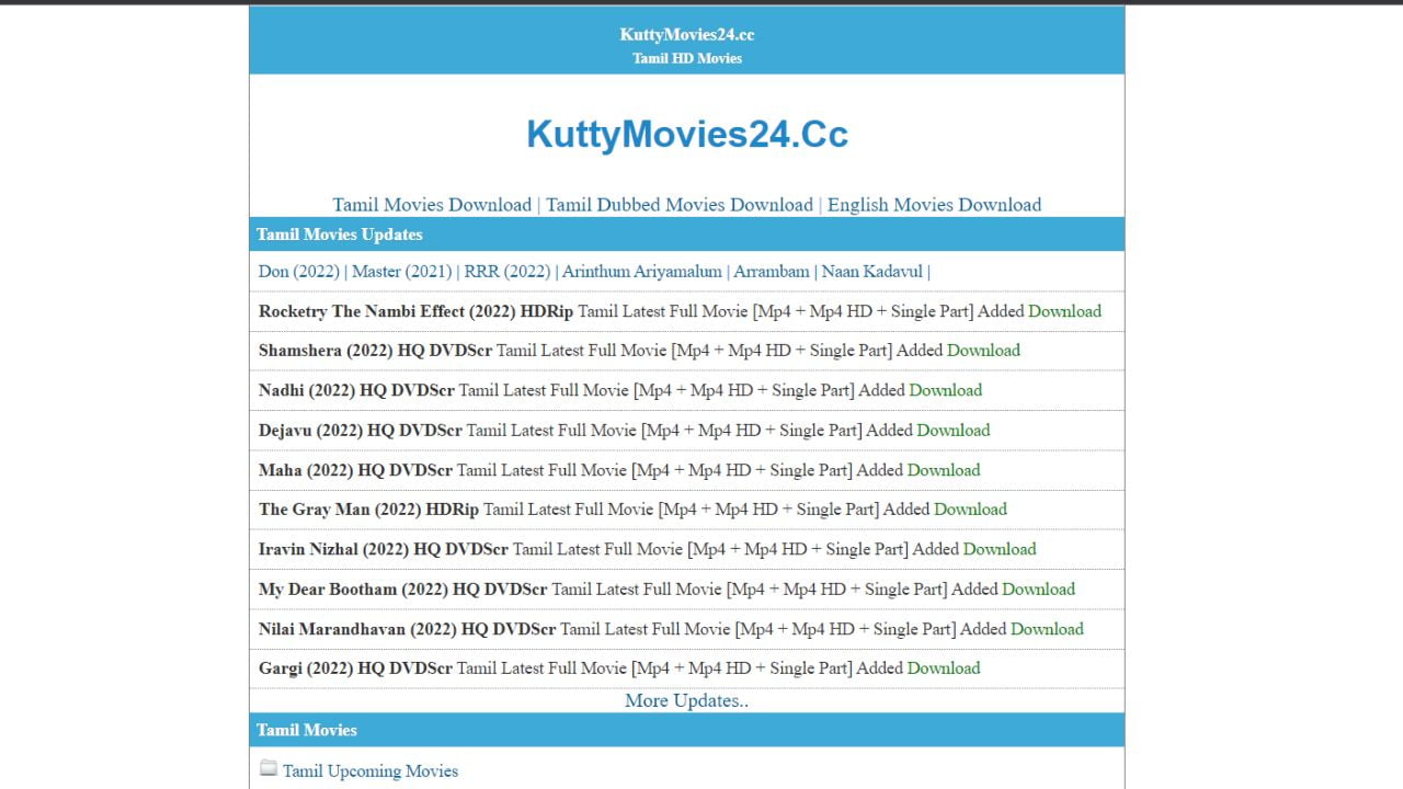 KuttyMovies Tamil Movie Download 720p, 480p, 300MB 